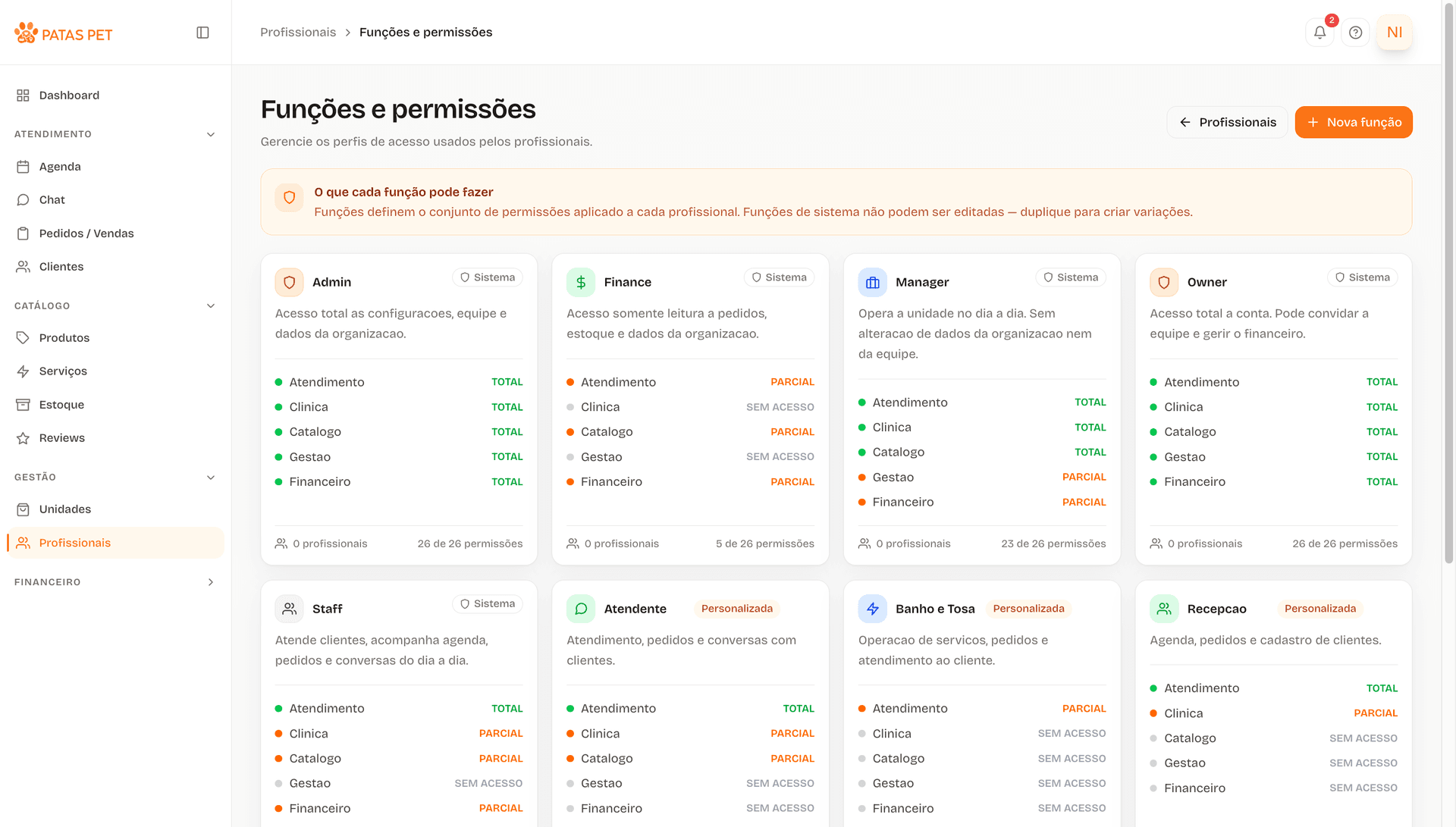 Funções e permissões por profissional