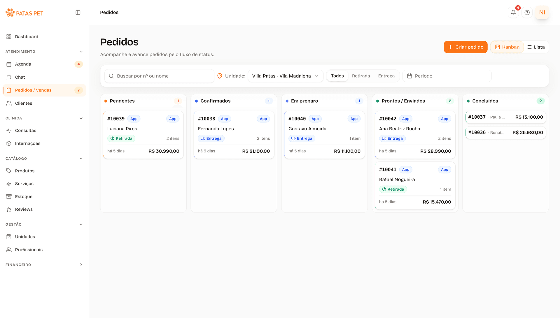 Kanban de pedidos do recebido à entrega