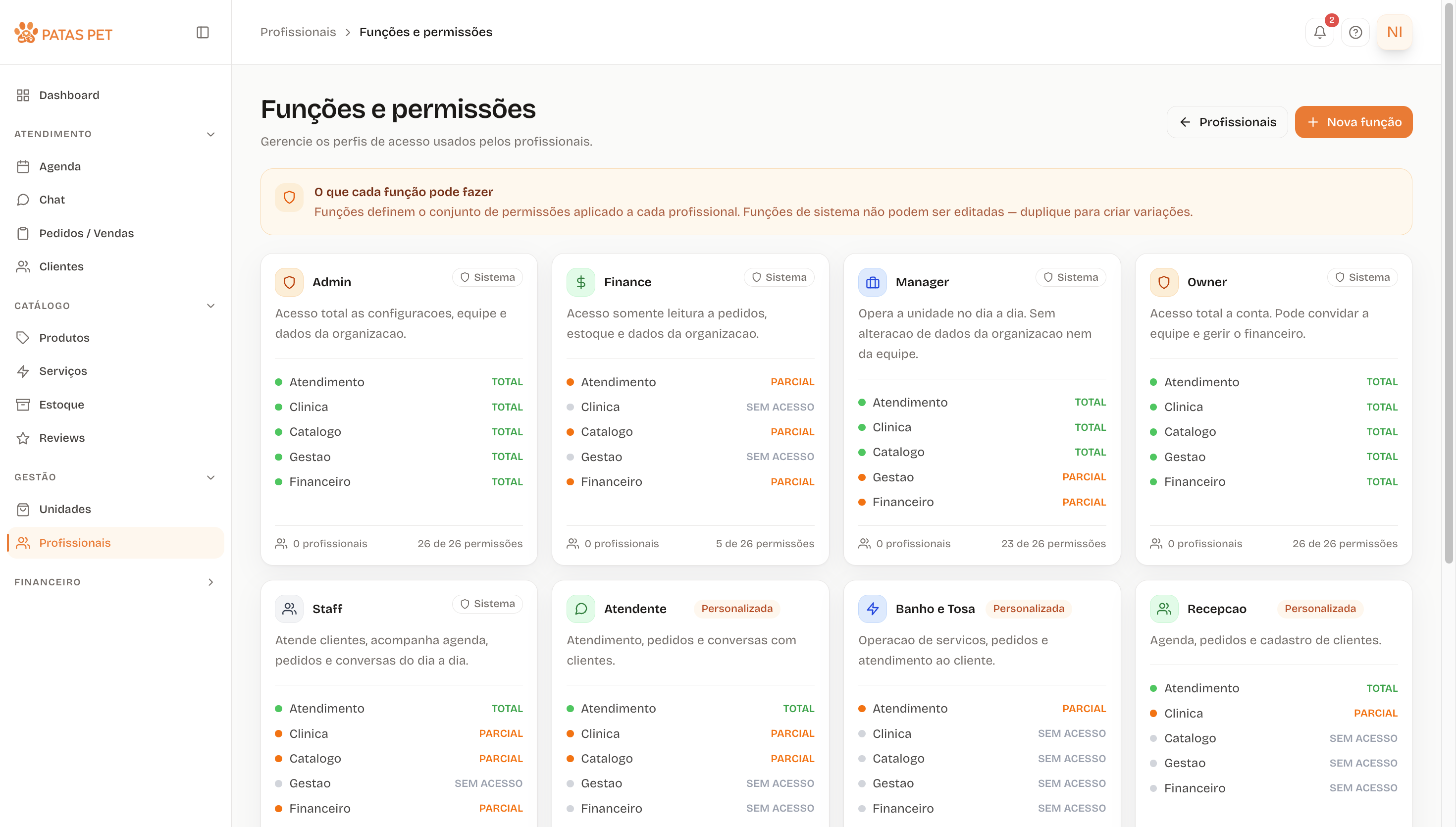 Funções e permissões por profissional