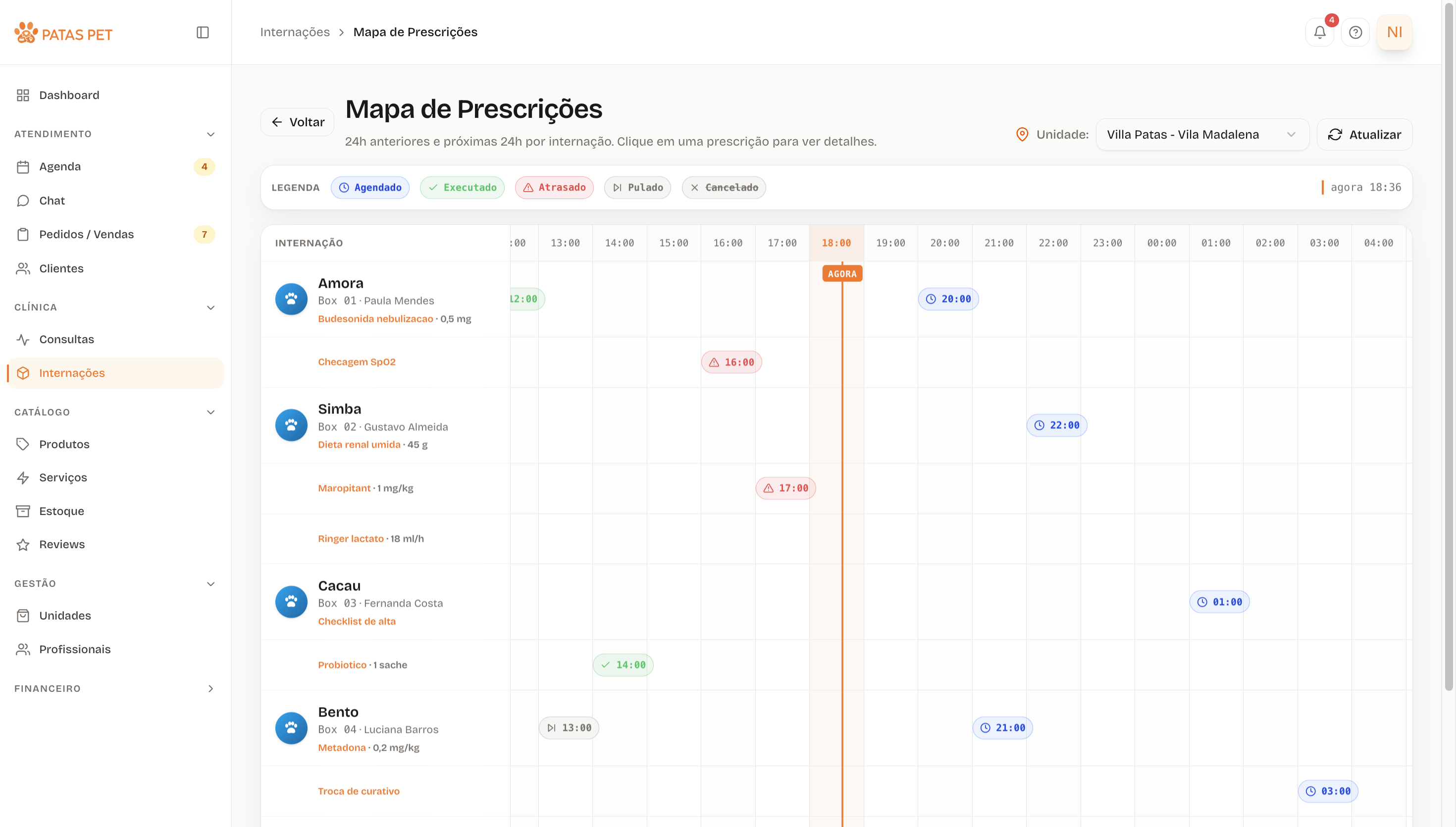 Prescrições ativas com horário e responsável